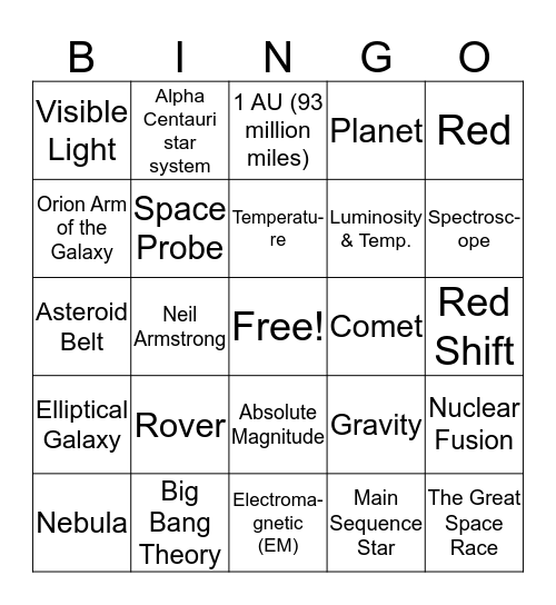 Astronomy Review Bingo Card
