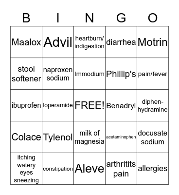 Medication Education Bingo Card