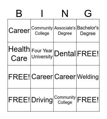 College and Careers Bingo Card