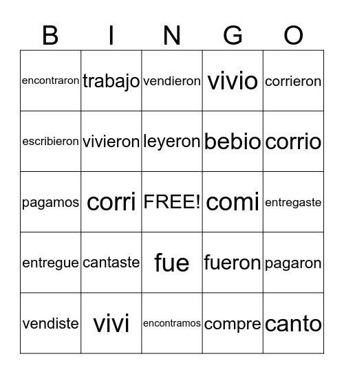 El Preterito Regular y el verbo IR Bingo Card