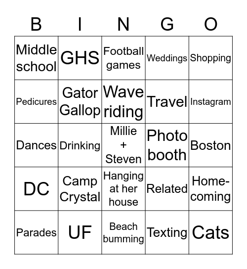 How do others know Millie?   Bingo Card