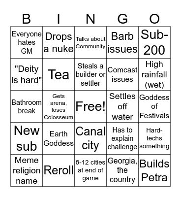 The Game Mechanic Bingo Card