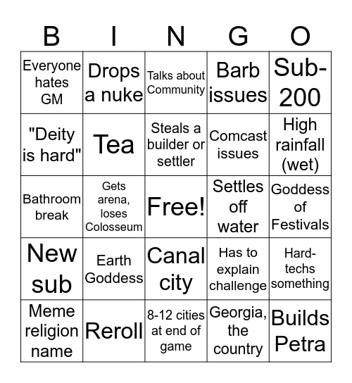 The Game Mechanic Bingo Card