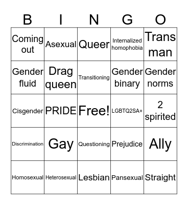 Gender and Sexuality Bingo Card