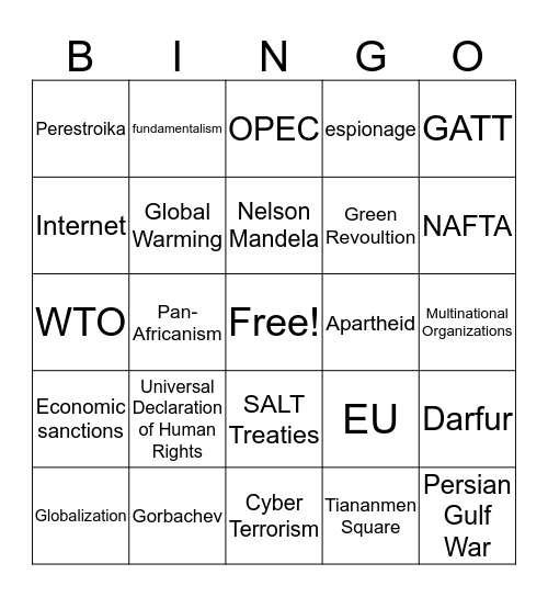 Unit 8 Vocabulary  Bingo Card