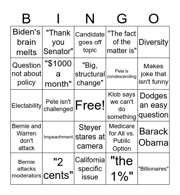 Democratic Debate Bingo Card