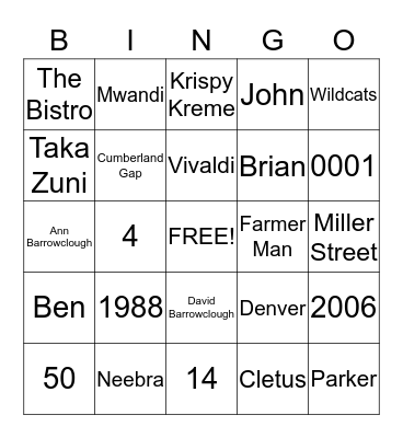 Mike Bingo Card