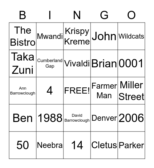 Mike Bingo Card