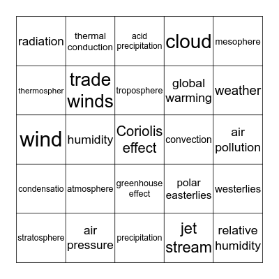 Unit 1:  Atmosphere, Weather, and Climate Bingo Card