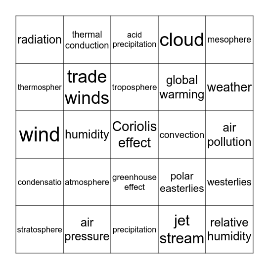 Unit 1:  Atmosphere, Weather, and Climate Bingo Card