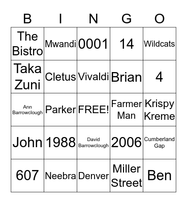 Mike Bingo Card