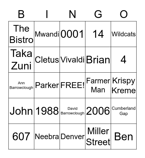 Mike Bingo Card