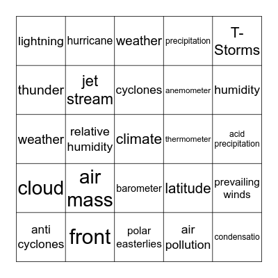 Unit 1:  Atmosphere, Weather, and Climate Bingo Card