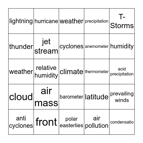 Unit 1:  Atmosphere, Weather, and Climate Bingo Card