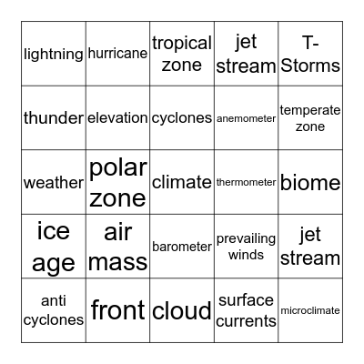 Unit 1:  Atmosphere, Weather, and Climate Bingo Card