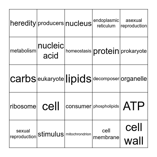 Unit 4:  Heredity and Genes Bingo Card