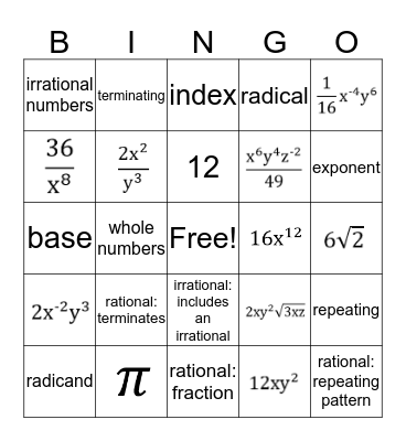 Rational and Irrational Exponents and Radicals Bingo Card