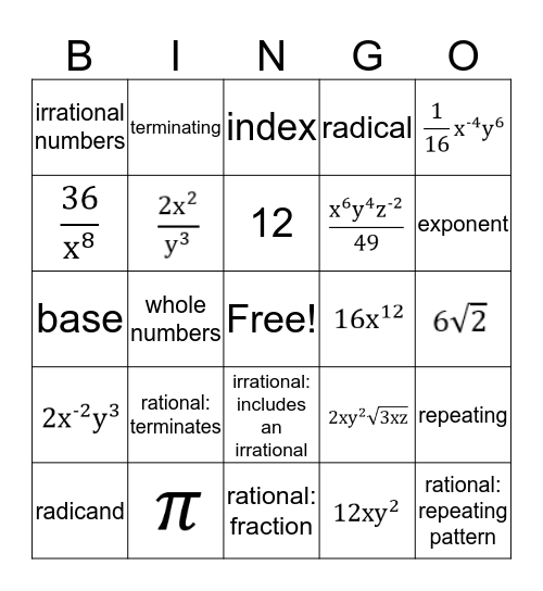 Rational and Irrational Exponents and Radicals Bingo Card