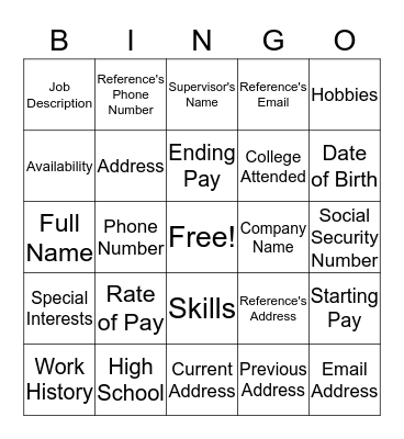 Master Application Bingo  Bingo Card