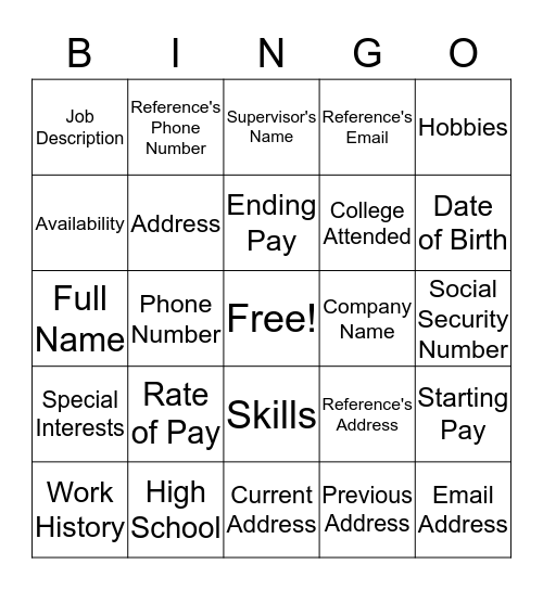 Master Application Bingo  Bingo Card