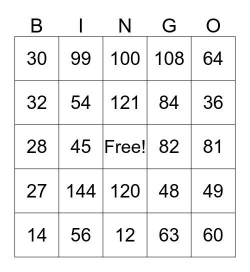 Multiplication Facts Bingo Card