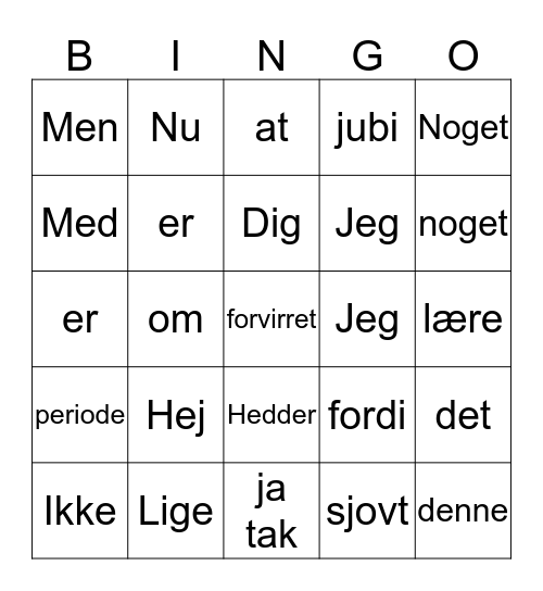 Det moderne gennembrud  Bingo Card
