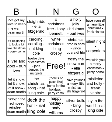 christmas classics Bingo Card