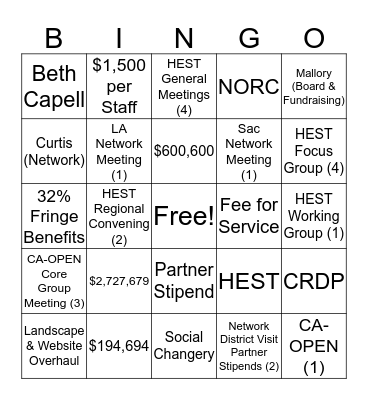 CPEHN Budget Bingo Card