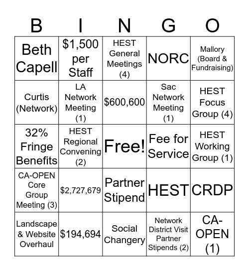 CPEHN Budget Bingo Card