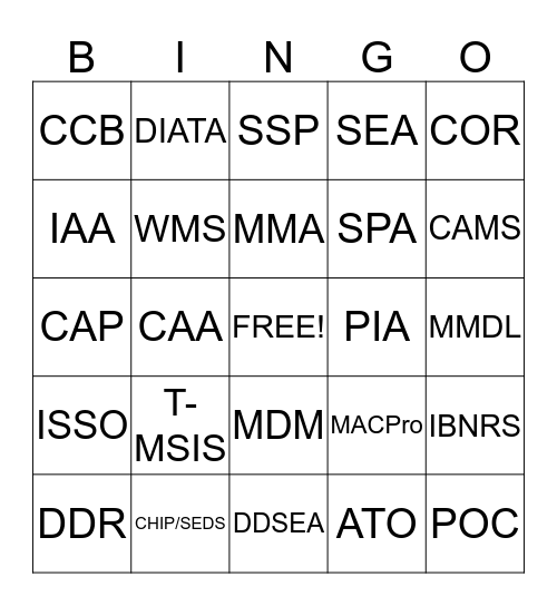 DDSEA & DIATA BINGO Card