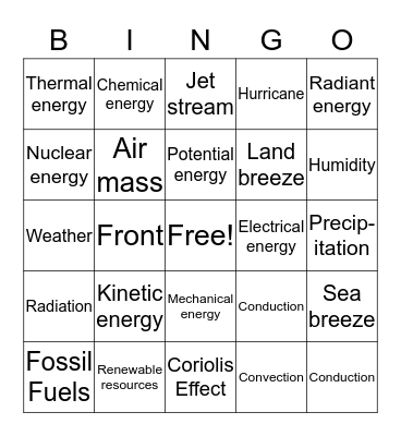 6th grade Science Bingo Card
