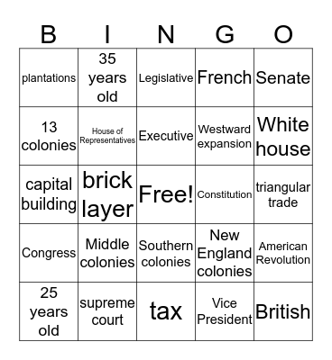 RP2 Benchmark  Bingo Card