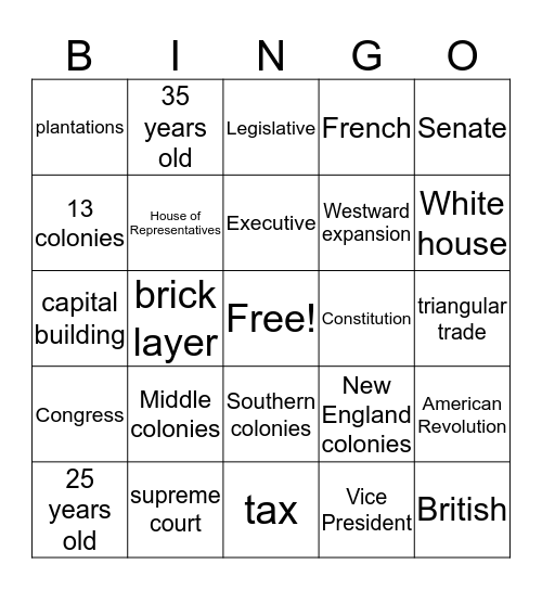 RP2 Benchmark  Bingo Card