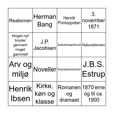 Det Moderne Gennembrud Bingo Card