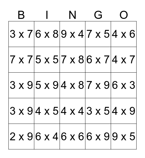 Les tables Bingo Card