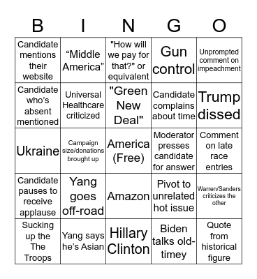 Democratic Debates 6: Thinning the Herd Bingo Card