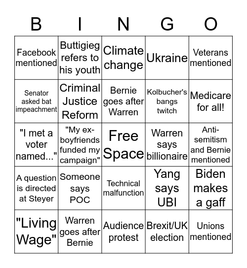 December Debate Bingo Card
