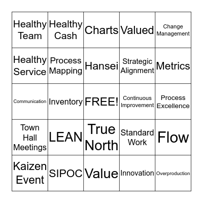 Lean Bingo Card