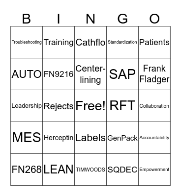 Finished Goods Bingo Card