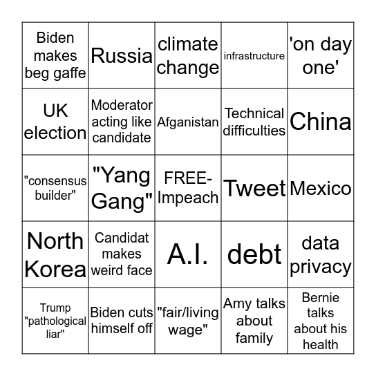 2019 Democratic Debate Bingo Card