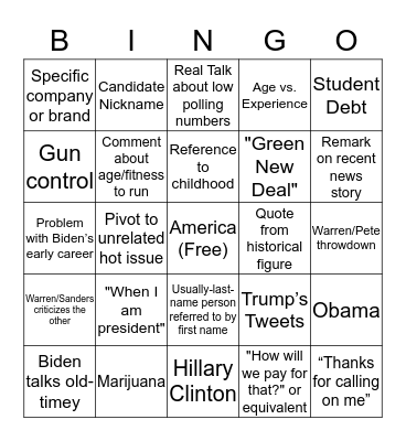 Democratic Debates 6: Thinning the Herd Bingo Card