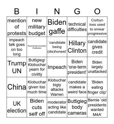 Dem Debate 6 | December Bingo Card