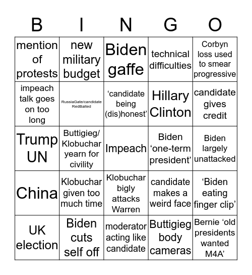 Dem Debate 6 | December Bingo Card