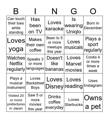 Coffee and Tea Surfing Bingo Card