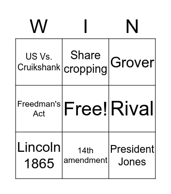 reconstruction Bingo Card