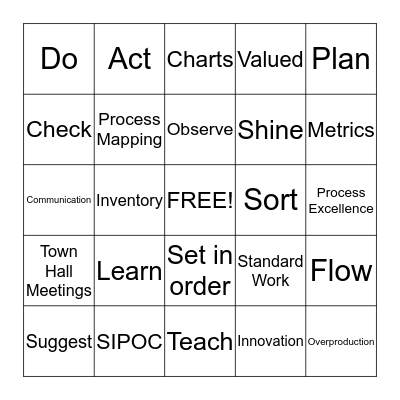 Lean Bingo Card