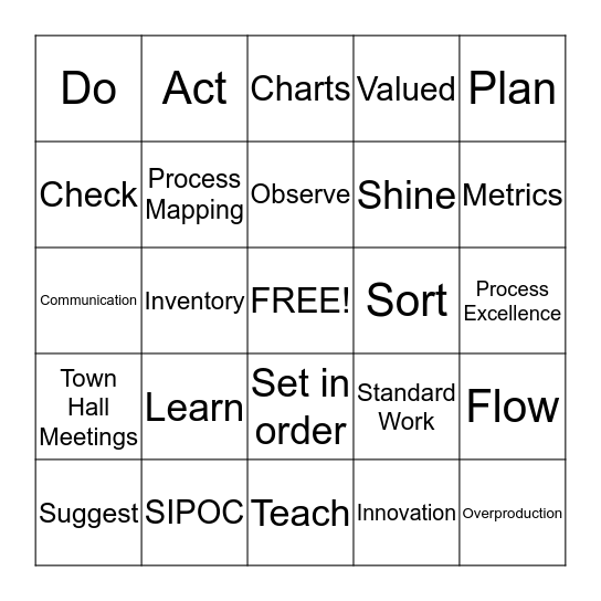 Lean Bingo Card