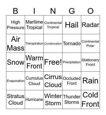 Weather Bingo Card
