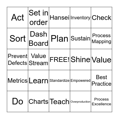 Lean Bingo Card