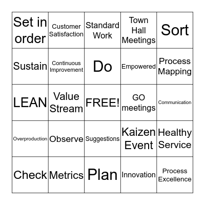 Lean Bingo Card